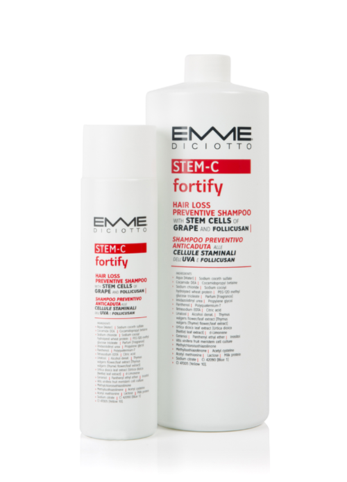 HAIR LOSS PREVENTIVE SHAMPOO sggiovanni somma